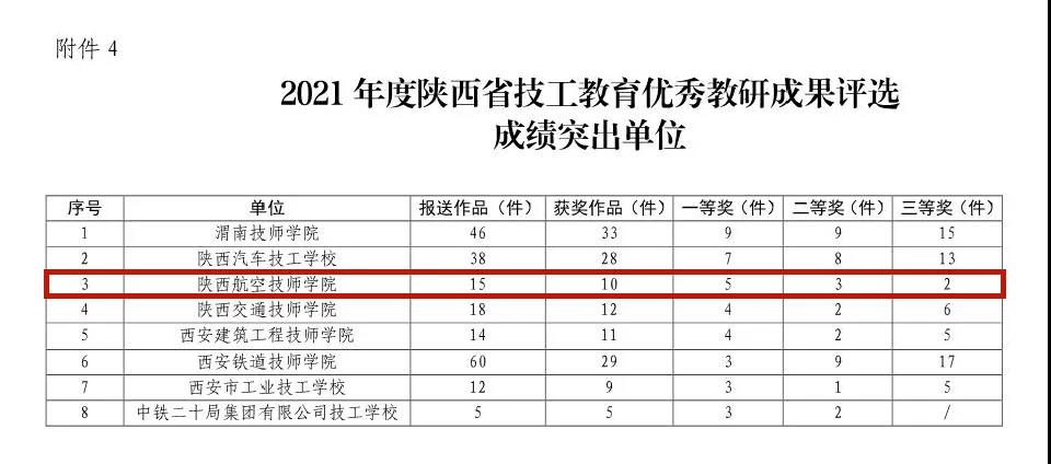 微信图片_20211026093047 微信图片_20211026093047