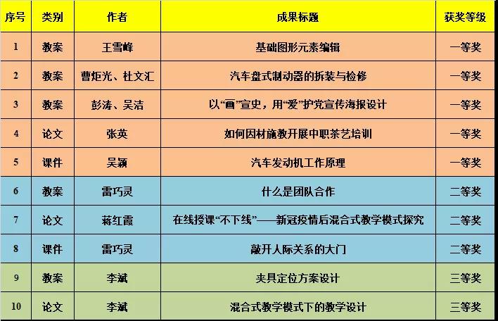 微信图片_20211026093051 微信图片_20211026093051
